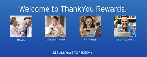 Citi ThankYou Points: How to Earn and Use Them .
